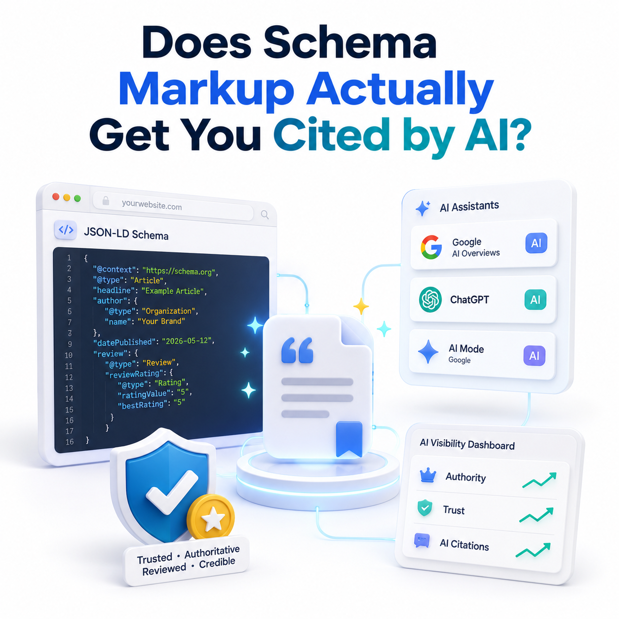 Does Schema Markup Actually Get You Cited by AI? What the 2026 Studies Reveal