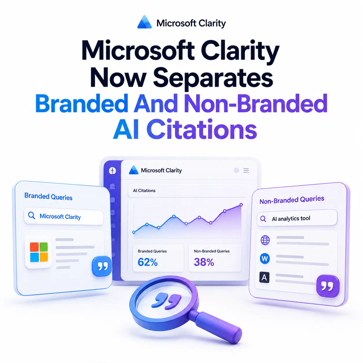 Microsoft clarity featured