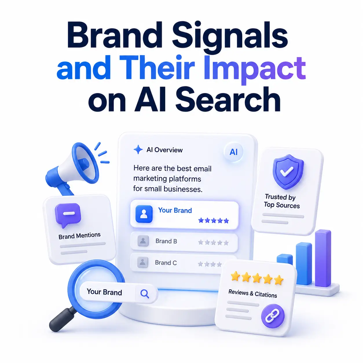 brand signal featured