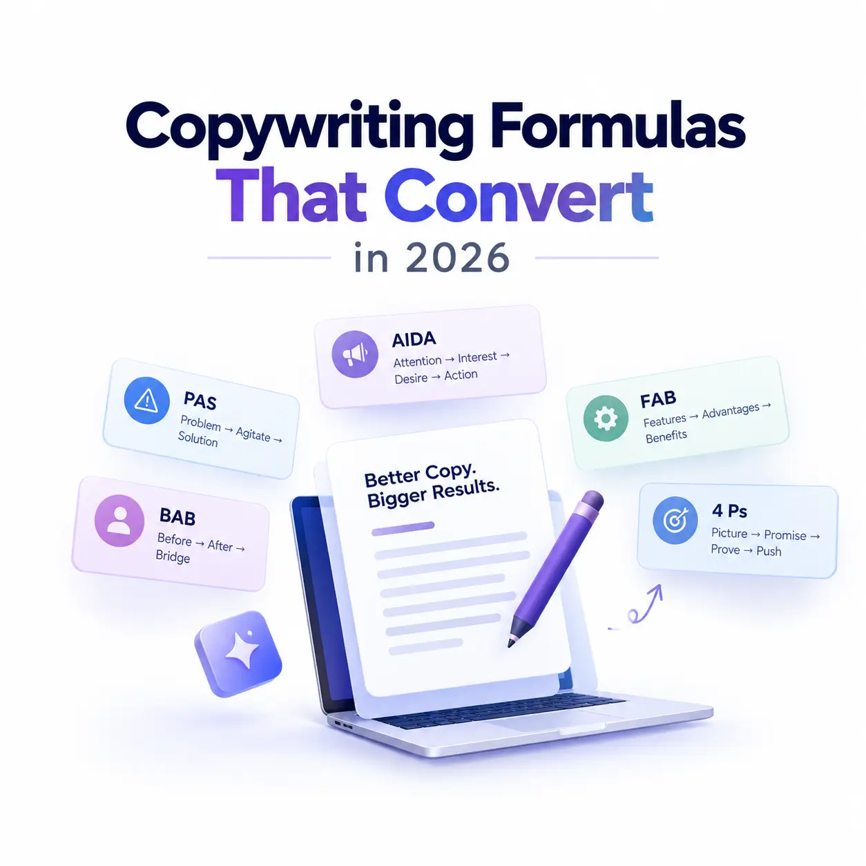Copywriting Formulas That Convert in 2026: A Complete Guide